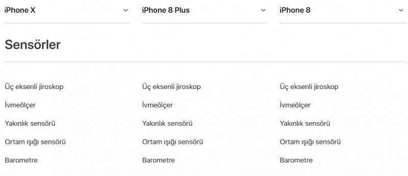 iPhone X, iPhone 8, iPhone 8 Plus karşılaştırması