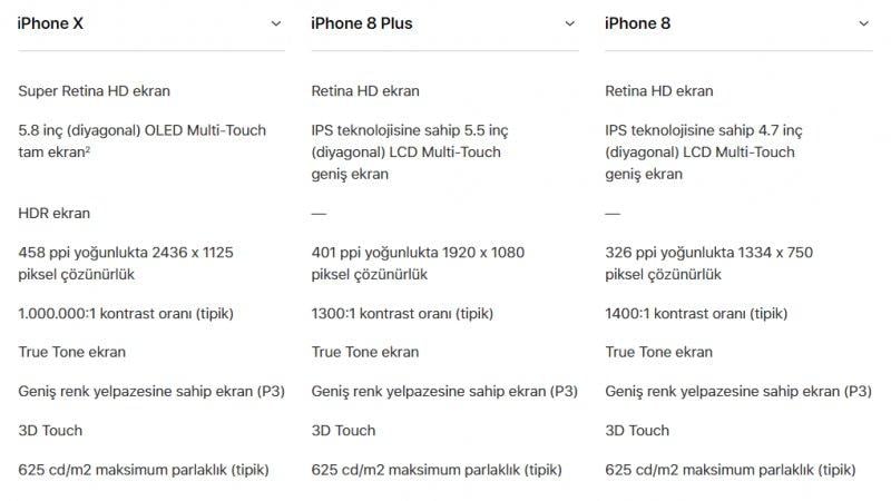 iPhone X, iPhone 8, iPhone 8 Plus karşılaştırması