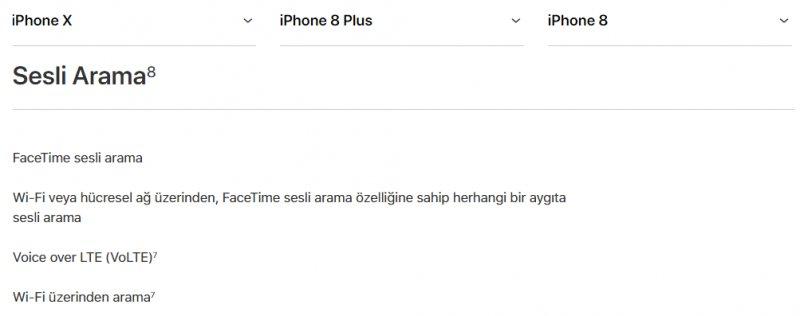 iPhone X, iPhone 8, iPhone 8 Plus karşılaştırması