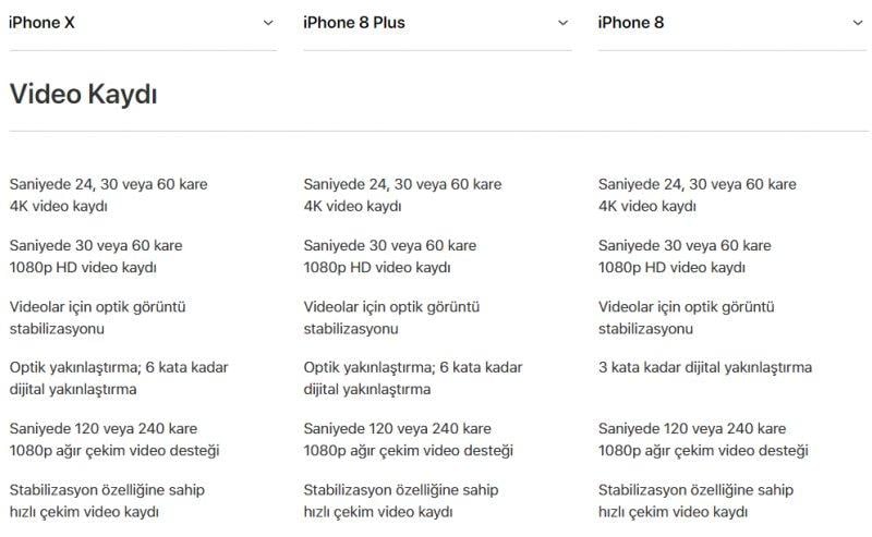 iPhone X, iPhone 8, iPhone 8 Plus karşılaştırması