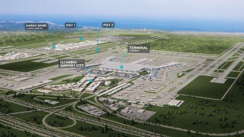 Üçüncü Havalimanı inşaatı havadan görüntülendi