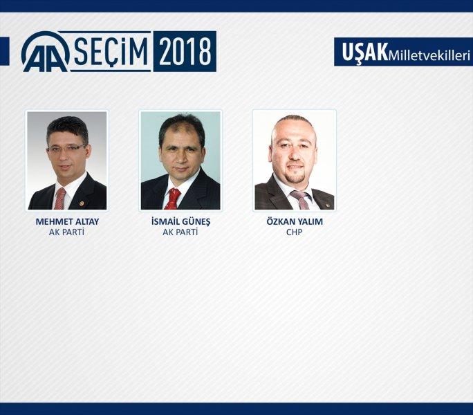 27. Dönem Milletvekilleri