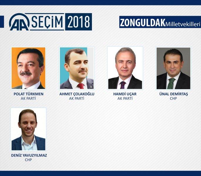 27. Dönem Milletvekilleri