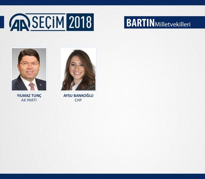 27. Dönem Milletvekilleri