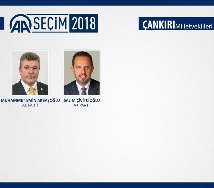 27. Dönem Milletvekilleri