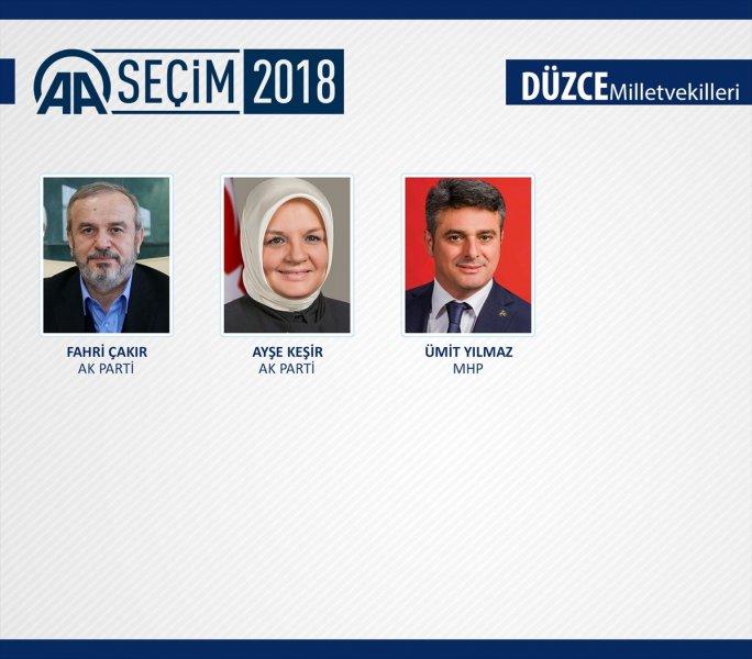 27. Dönem Milletvekilleri