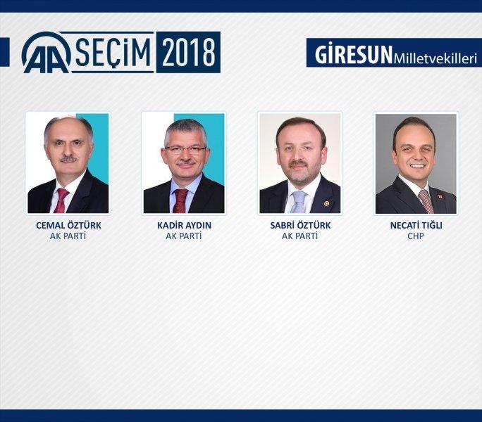 27. Dönem Milletvekilleri