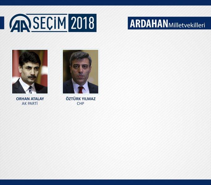 27. Dönem Milletvekilleri