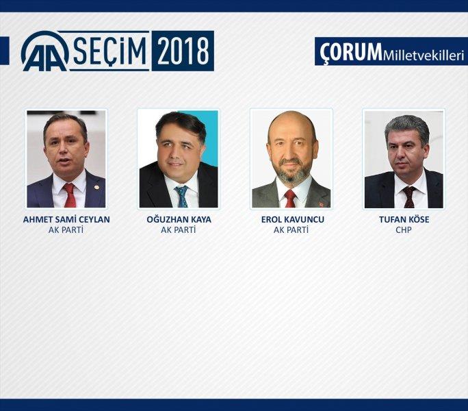 27. Dönem Milletvekilleri