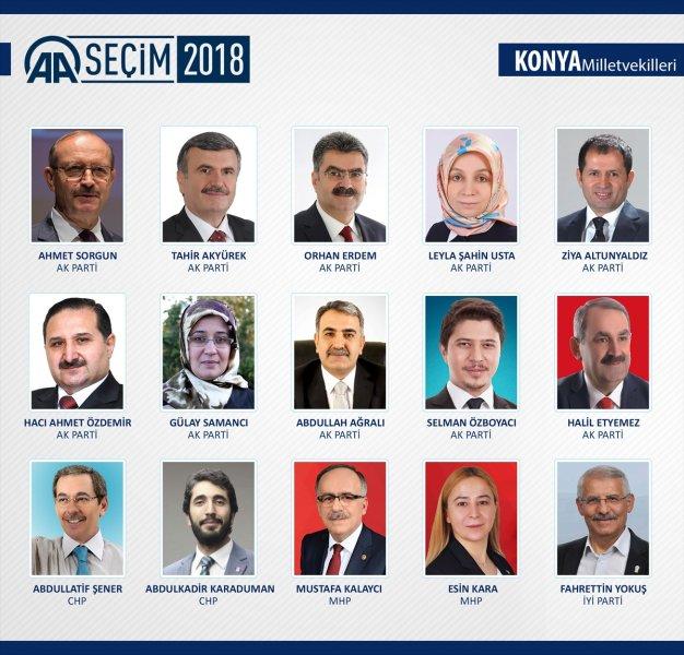 27. Dönem Milletvekilleri