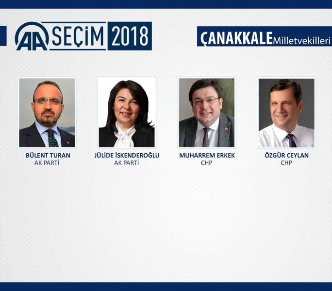 27. Dönem Milletvekilleri