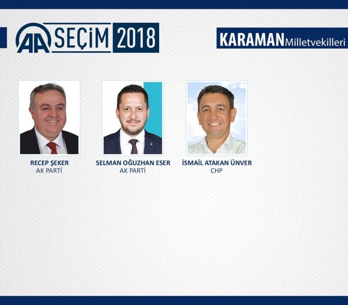 27. Dönem Milletvekilleri