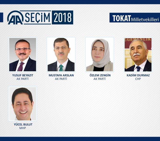 27. Dönem Milletvekilleri