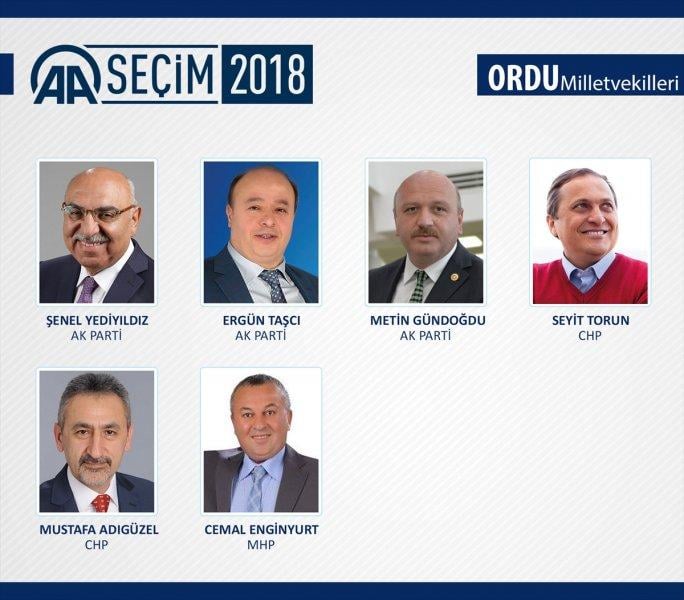 27. Dönem Milletvekilleri