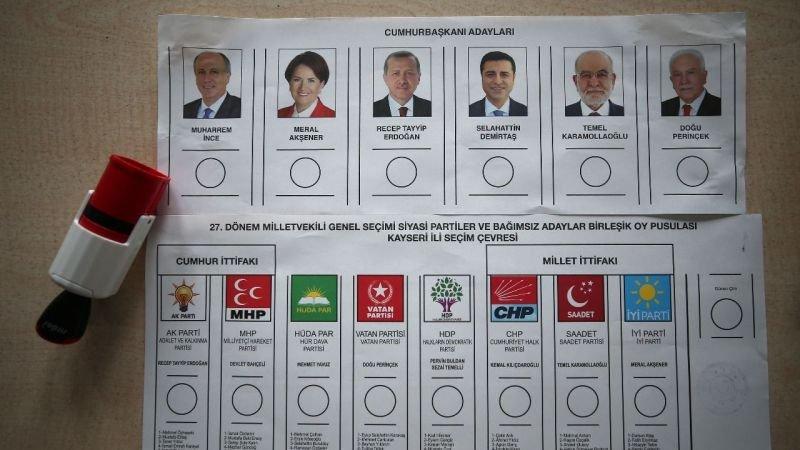 27. Dönem Milletvekilleri