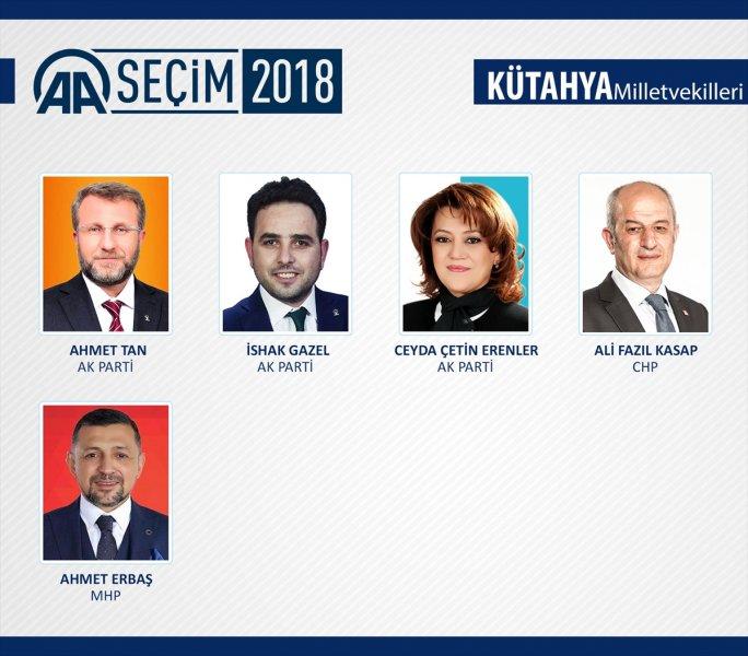 27. Dönem Milletvekilleri