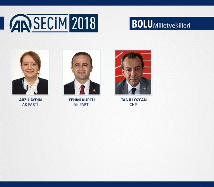 27. Dönem Milletvekilleri