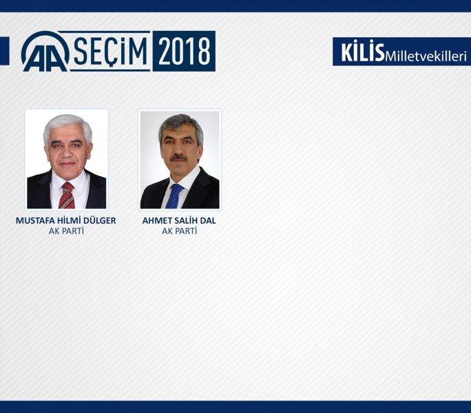 27. Dönem Milletvekilleri