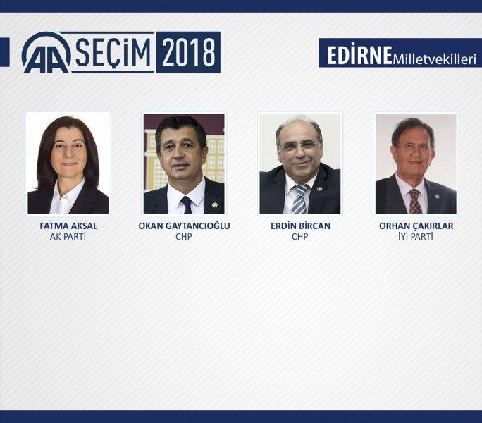 27. Dönem Milletvekilleri