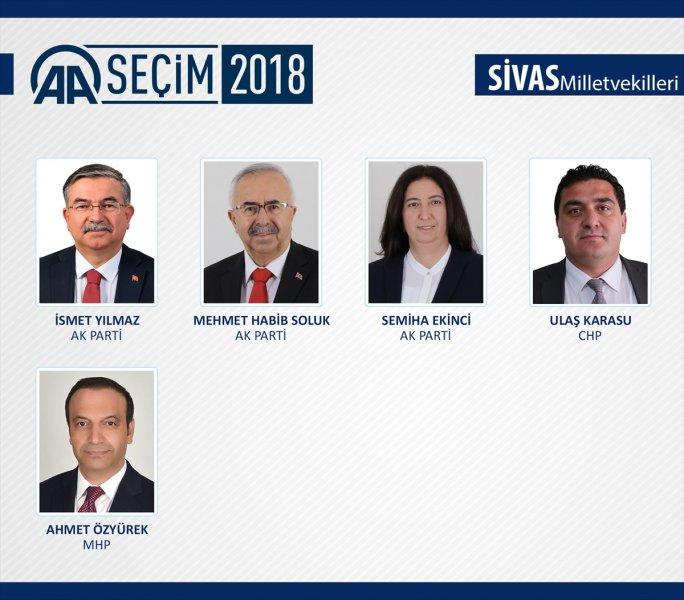 27. Dönem Milletvekilleri