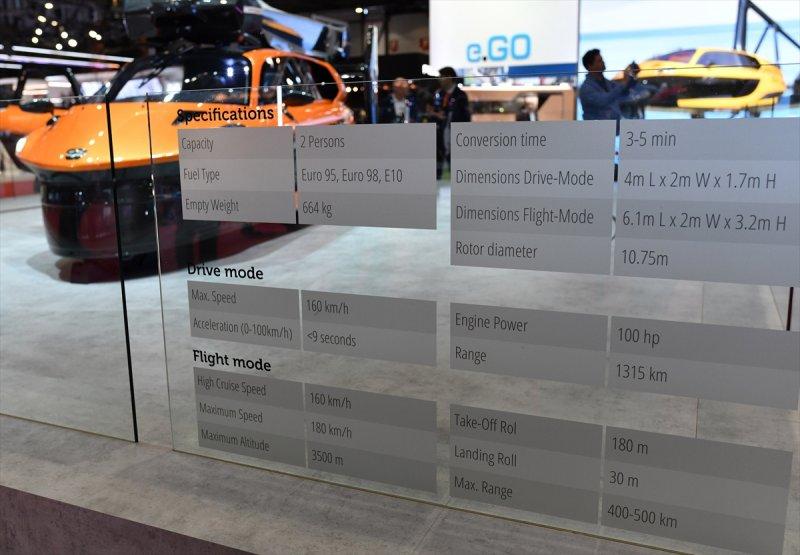 Cenevre Otomobil Fuarı başladı