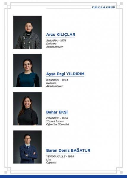 DEVA Partisi'nin kurucular listesi