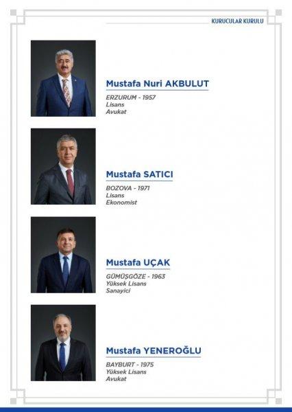 DEVA Partisi'nin kurucular listesi