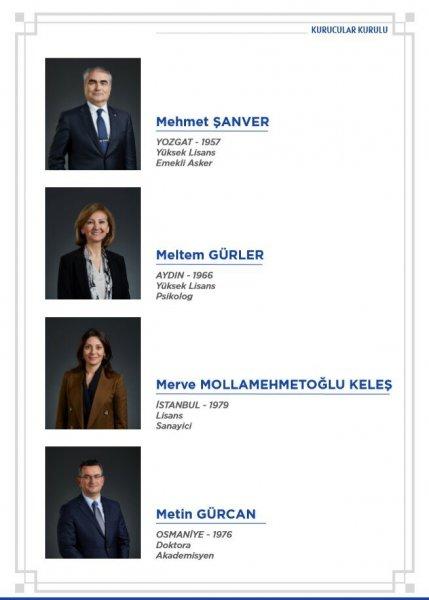 DEVA Partisi'nin kurucular listesi