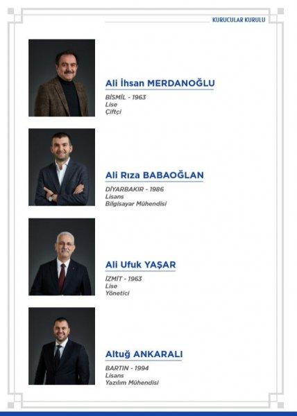 DEVA Partisi'nin kurucular listesi