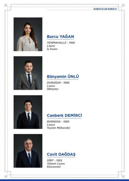 DEVA Partisi'nin kurucular listesi