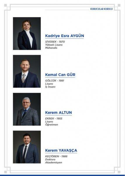 DEVA Partisi'nin kurucular listesi