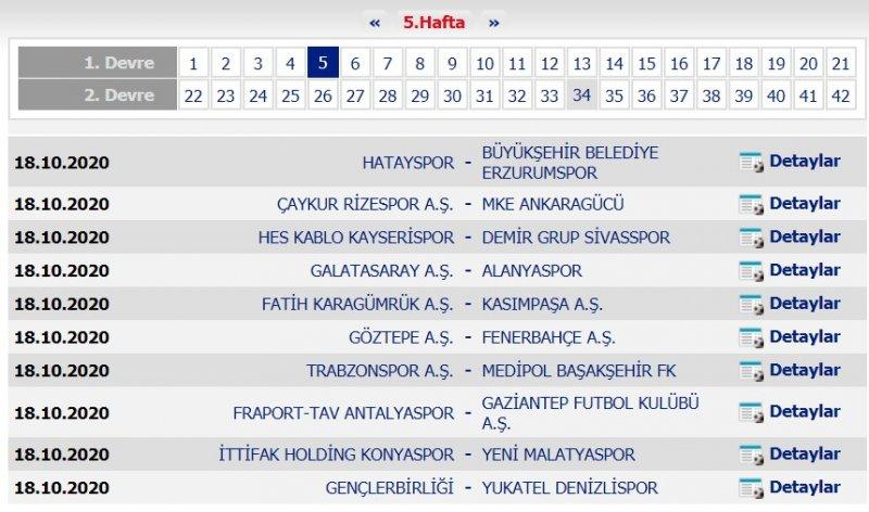 Süper Lig 2020-2021 sezonu fikstürü