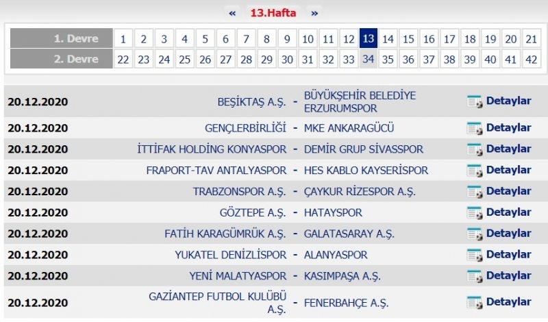 Süper Lig 2020-2021 sezonu fikstürü