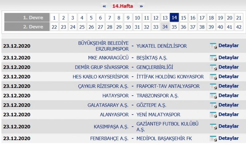 Süper Lig 2020-2021 sezonu fikstürü