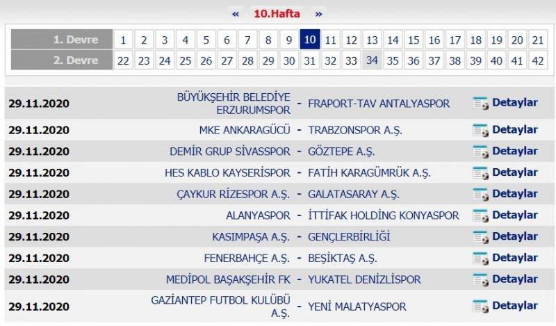 Süper Lig 2020-2021 sezonu fikstürü