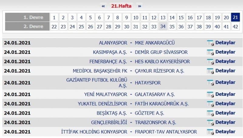 Süper Lig 2020-2021 sezonu fikstürü