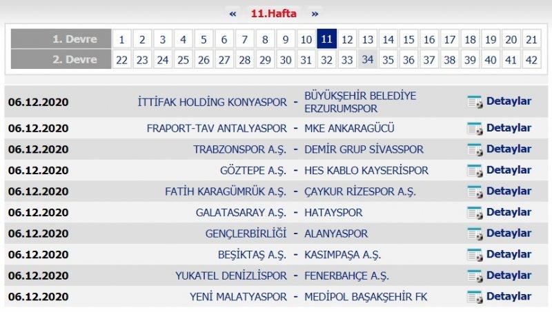 Süper Lig 2020-2021 sezonu fikstürü