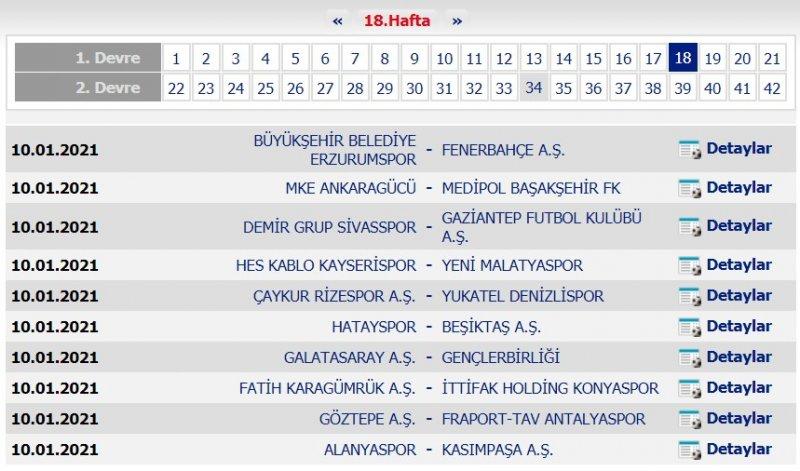 Süper Lig 2020-2021 sezonu fikstürü
