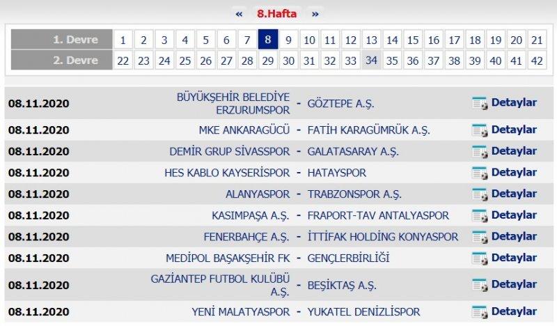 Süper Lig 2020-2021 sezonu fikstürü