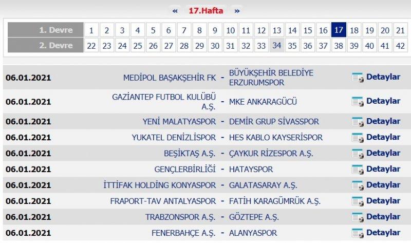 Süper Lig 2020-2021 sezonu fikstürü