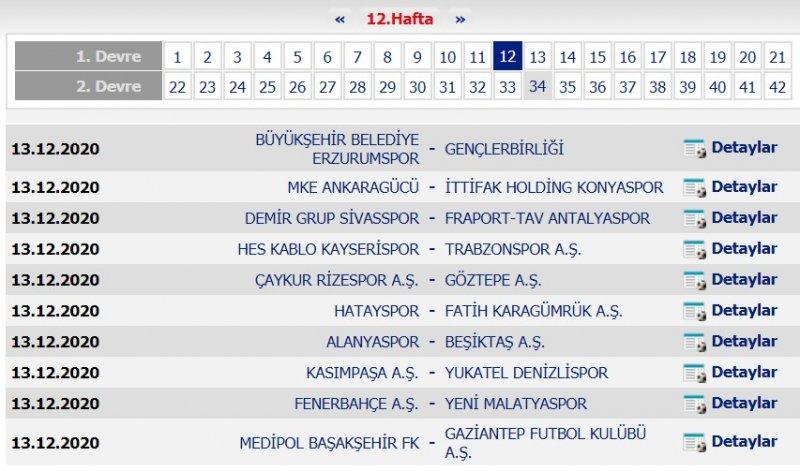 Süper Lig 2020-2021 sezonu fikstürü