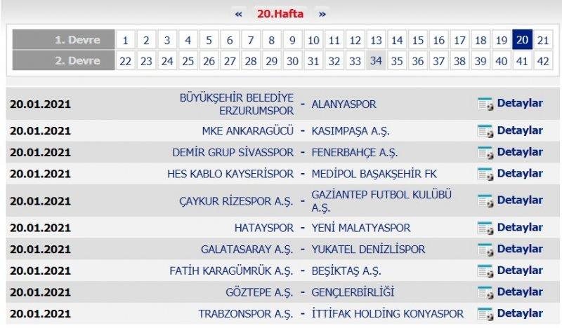 Süper Lig 2020-2021 sezonu fikstürü