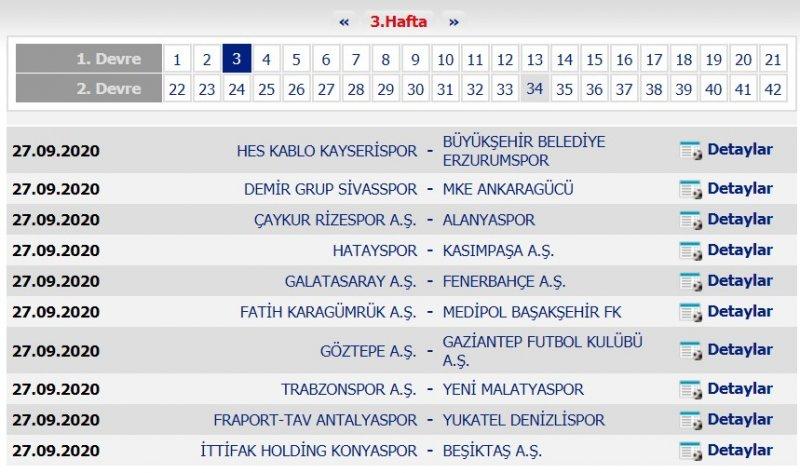Süper Lig 2020-2021 sezonu fikstürü