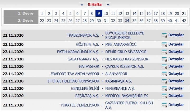 Süper Lig 2020-2021 sezonu fikstürü