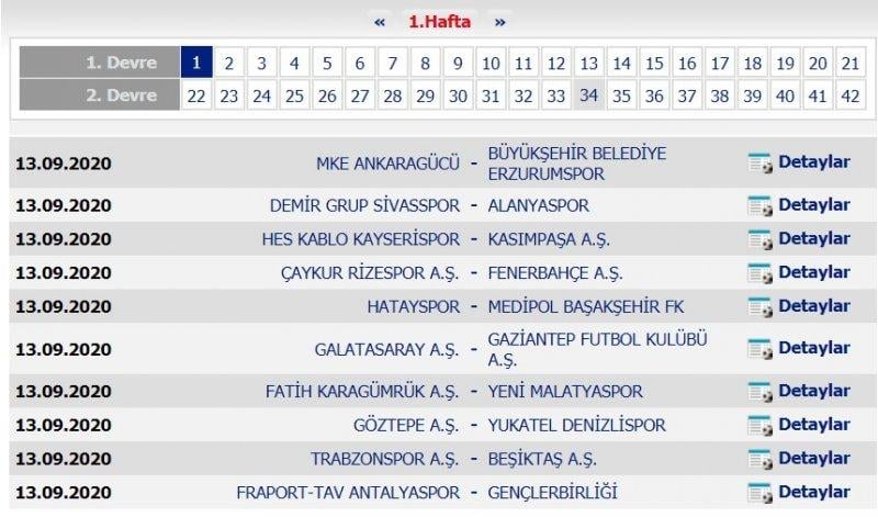 Süper Lig 2020-2021 sezonu fikstürü