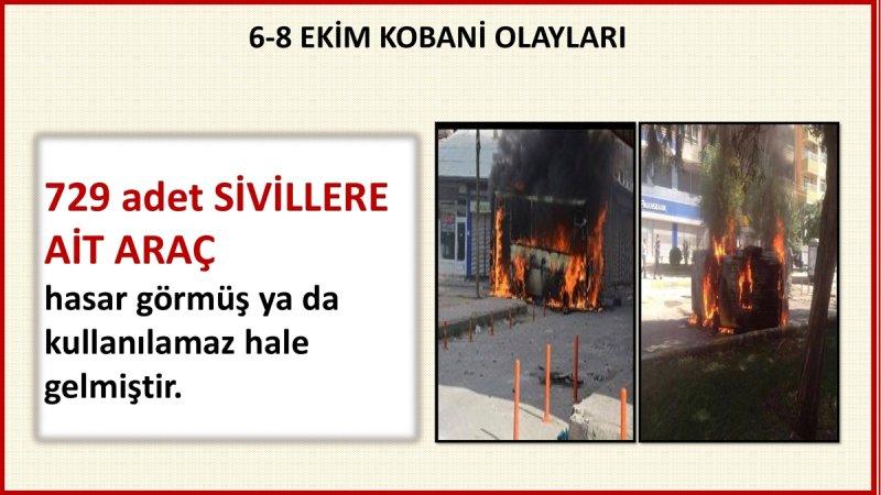 6-8 Ekim'in bilançosu ve o günlerde yaşananların fotoğrafları