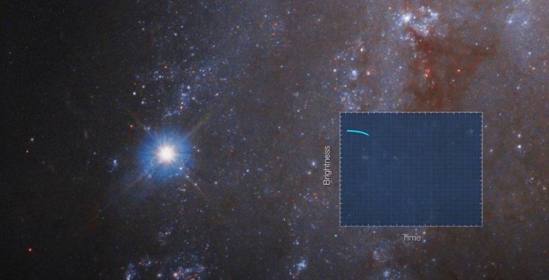 Haftanın en iyi 10 uzay fotoğrafı