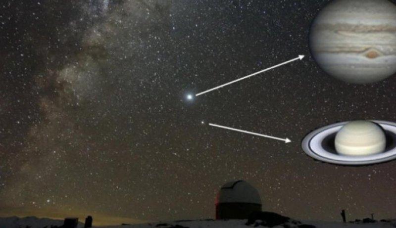 Jüpiter ve Satürn buluşması gerçekleşti