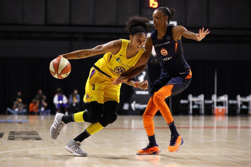 En iyi kadın basketbolcular