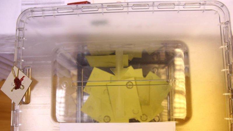 Son yıllarda Türkiye'de kurulan yeni siyasi partiler